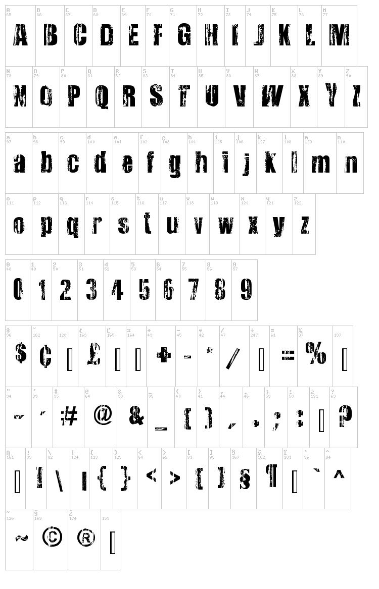 Very Damaged font map